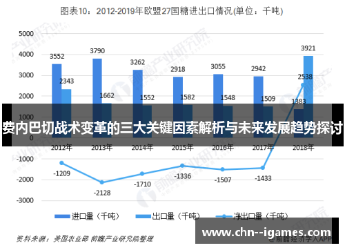 费内巴切战术变革的三大关键因素解析与未来发展趋势探讨