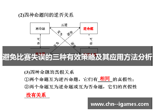 避免比赛失误的三种有效策略及其应用方法分析