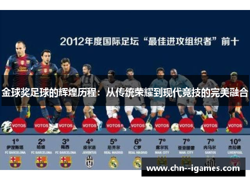 金球奖足球的辉煌历程：从传统荣耀到现代竞技的完美融合