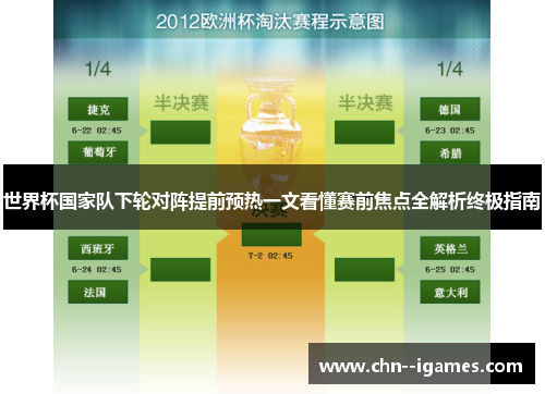 世界杯国家队下轮对阵提前预热一文看懂赛前焦点全解析终极指南